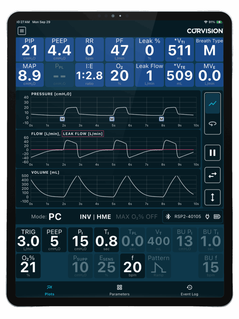 PC - remote patient monitoring