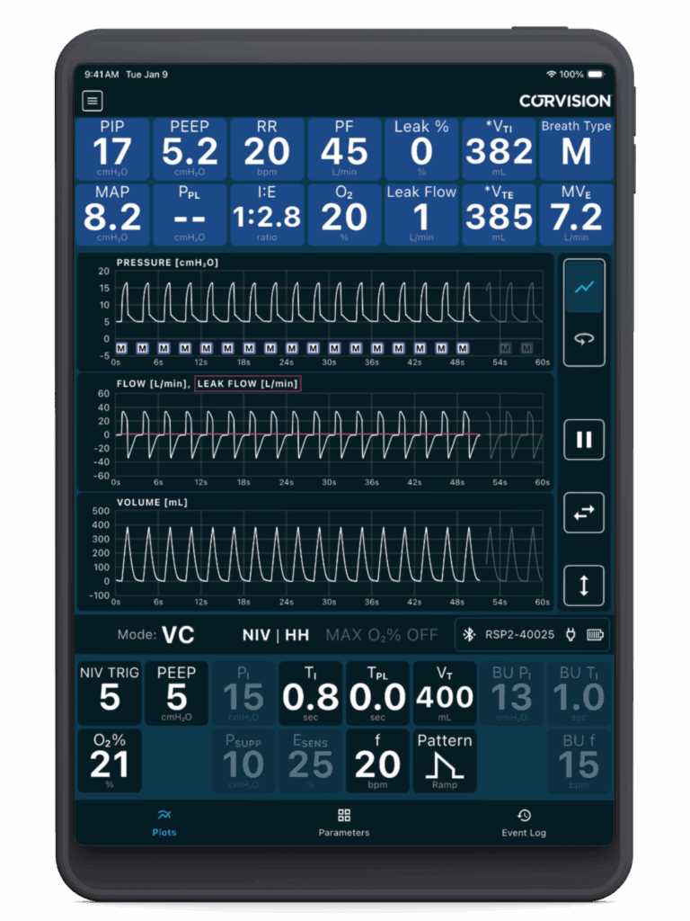 VC - remote patient monitoring
